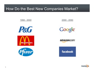 How Do the Best New Companies Market?

           1950 - 2000          2000 - 2050




4
 