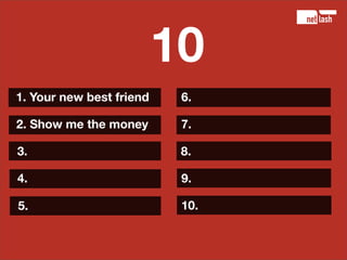 10 tips for starting entrepreneurs