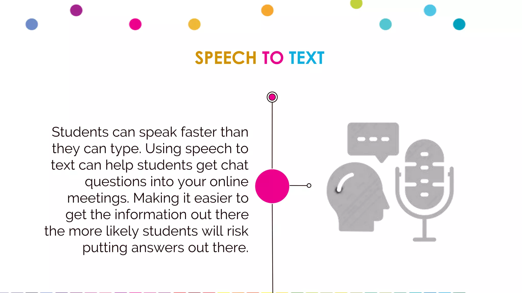 SPEECH TO TEXT
Students can speak faster than
they can type. Using speech to
text can help students get chat
questions into your online
meetings. Making it easier to
get the information out there
the more likely students will risk
putting answers out there.
 