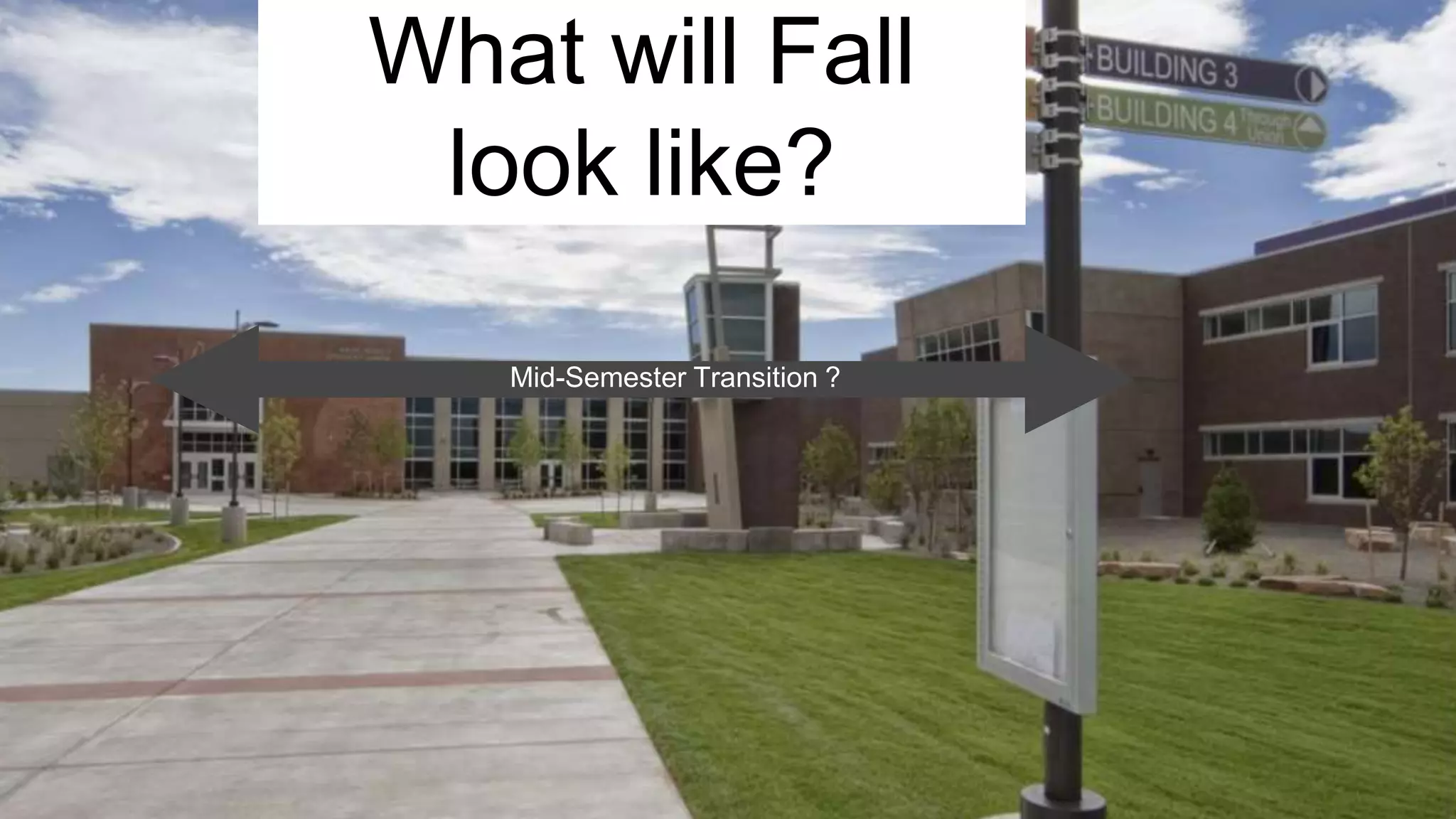 What will Fall
look like?
Mid-Semester Transition ?
 