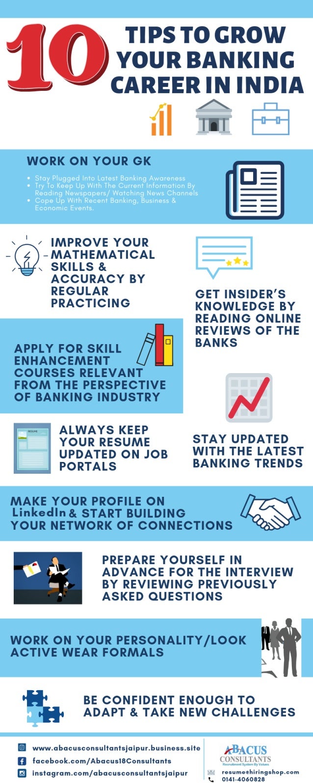 10 Tips For Career Growth In Banking Industry In India Infographic Abacus Consultants