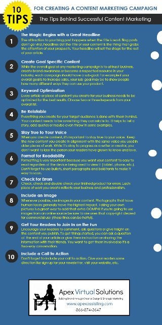 10 Tips for Creating a Successful Content Marketing Campaign Infograhic