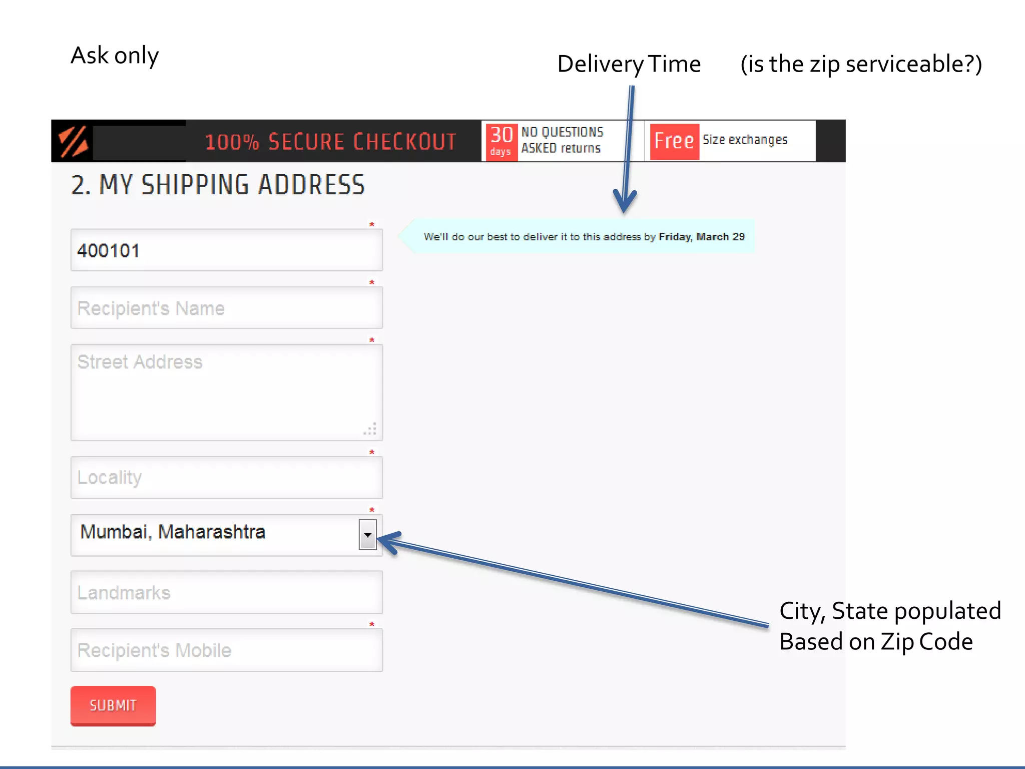 DeliveryTime
City, State populated
Based on ZipCode
(is the zip serviceable?)Ask only
 