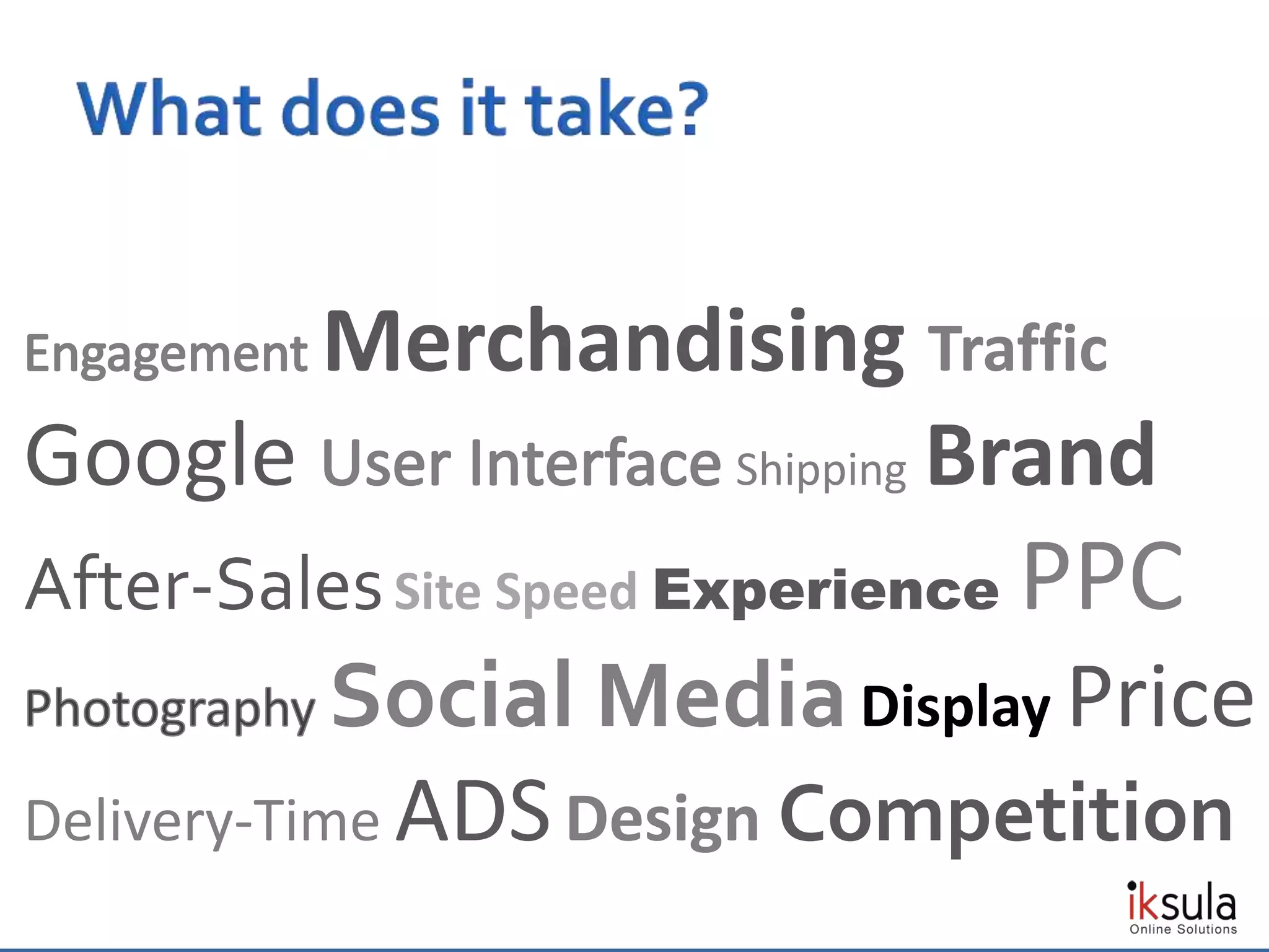 Merchandising Traffic
Google Shipping Brand
After-SalesSite Speed Experience PPC
Social MediaDisplay Price
Delivery-Time ADSDesign Competition
 