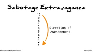 #VoxxedVienna #10TipsMicroservices @koenighotze
Sabotage Extravaganza
10
9
8
7
6
5
4
3
2
1
Direction of
Awesomeness
 
