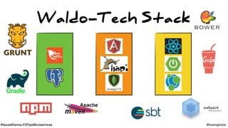 #VoxxedVienna #10TipsMicroservices @koenighotze
Waldo-Tech Stack
 
