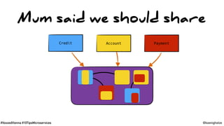 #VoxxedVienna #10TipsMicroservices @koenighotze
Mum said we should share
Credit Account Payment
 