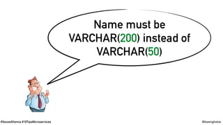 #VoxxedVienna #10TipsMicroservices @koenighotze
Name must be
VARCHAR(200) instead of
VARCHAR(50)
 