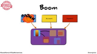 #VoxxedVienna #10TipsMicroservices @koenighotze
Credit Account Payment
Boom
 