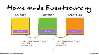 #VoxxedVienna #10TipsMicroservices @koenighotze
Home made Eventsourcing
{
"type": "NewCustomerCreated",
"id": 1234,
"payload": {
}
}
{
"type": "NewCustomerCreated",
"id": 1234,
"payload": {
}
}
CustomerAccount Reporting
ES V1 ES V1 ES V1
 