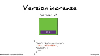 #VoxxedVienna #10TipsMicroservices @koenighotze
Version increase
Customer V2
{
"type": "NewCustomerCreated",
"id": "1234-5678",
"payload": {
...
}
}
ES 2
 