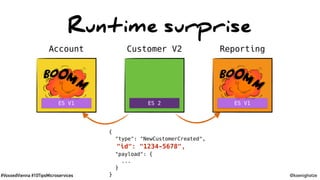 #VoxxedVienna #10TipsMicroservices @koenighotze
Runtime surprise
Customer V2Account Reporting
ES V1 ES V1ES 2
{
"type": "NewCustomerCreated",
"id": "1234-5678",
"payload": {
...
}
}
 