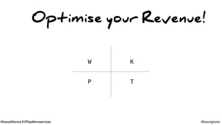 #VoxxedVienna #10TipsMicroservices @koenighotze
W K
P T
Optimise your Revenue!
 