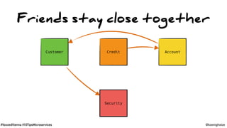 #VoxxedVienna #10TipsMicroservices @koenighotze
Friends stay close together
Customer AccountCredit
Security
 