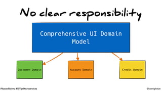 #VoxxedVienna #10TipsMicroservices @koenighotze
No clear responsibility
Customer Domain Credit DomainAccount Domain
Comprehensive UI Domain
Model
 