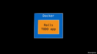@koenighotze
Docker
Rails
TODO app
 