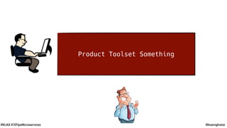 @koenighotze#WJAX #10TipsMicroservices
Credit Account Payment
… … …
Product Toolset Something
 