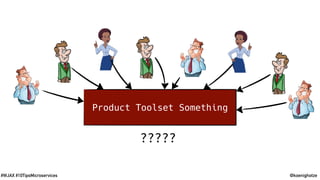 @koenighotze#WJAX #10TipsMicroservices
Product Toolset Something
?????
 