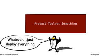 @koenighotze#WJAX #10TipsMicroservices
Credit Account Payment
… … …
Product Toolset Something
What the…?
Whatever…just
deploy everything
 