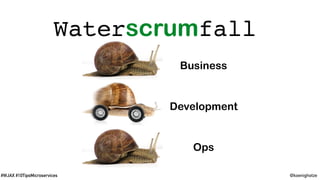 @koenighotze#WJAX #10TipsMicroservices
Development
Ops
Business
Waterscrumfall
 