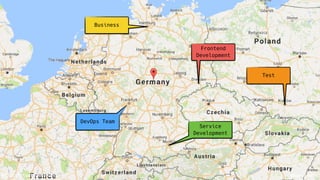 @koenighotze#WJAX #10TipsMicroservices
Frontend
Development
Service
Development
DevOps Team
Test
Business
 