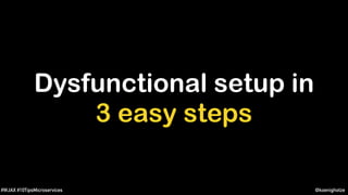 @koenighotze#WJAX #10TipsMicroservices
Dysfunctional setup in
3 easy steps
 