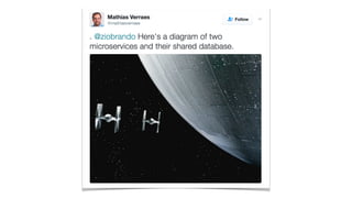 @koenighotze#WJAX #10TipsMicroservices
 