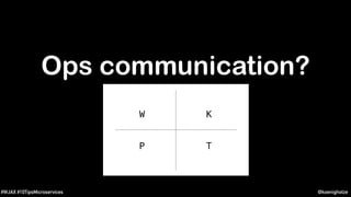@koenighotze#WJAX #10TipsMicroservices
Ops communication?
W K
P T
 