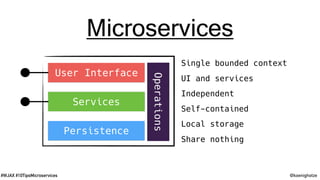 @koenighotze#WJAX #10TipsMicroservices
Microservices
Single bounded context
UI and services
Independent
Self-contained
Local storage
Share nothing
User Interface
Services
Persistence
Operations
 
