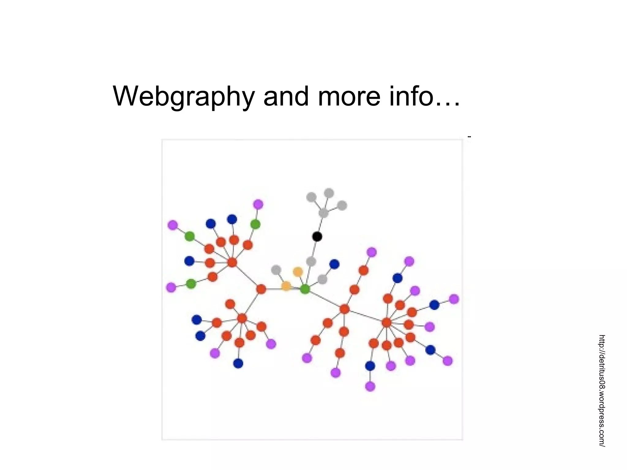 Webgraphy and more info… http://detritus08.wordpress.com/ 