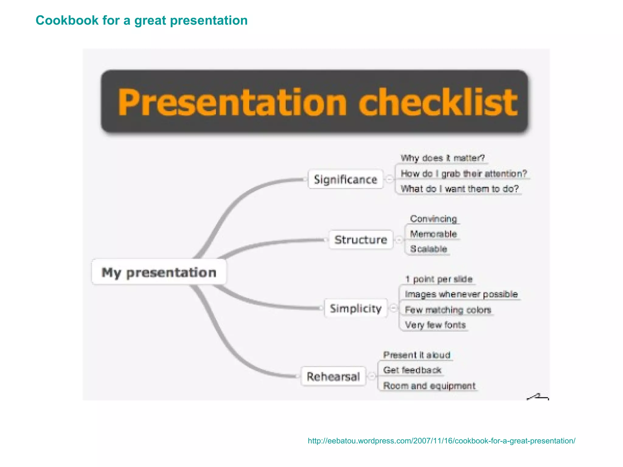 Cookbook for a great presentation http://eebatou.wordpress.com/2007/11/16/cookbook-for-a-great-presentation/ 