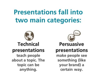 10 Tips for Making Beautiful Slideshow Presentations by www.visuali.se