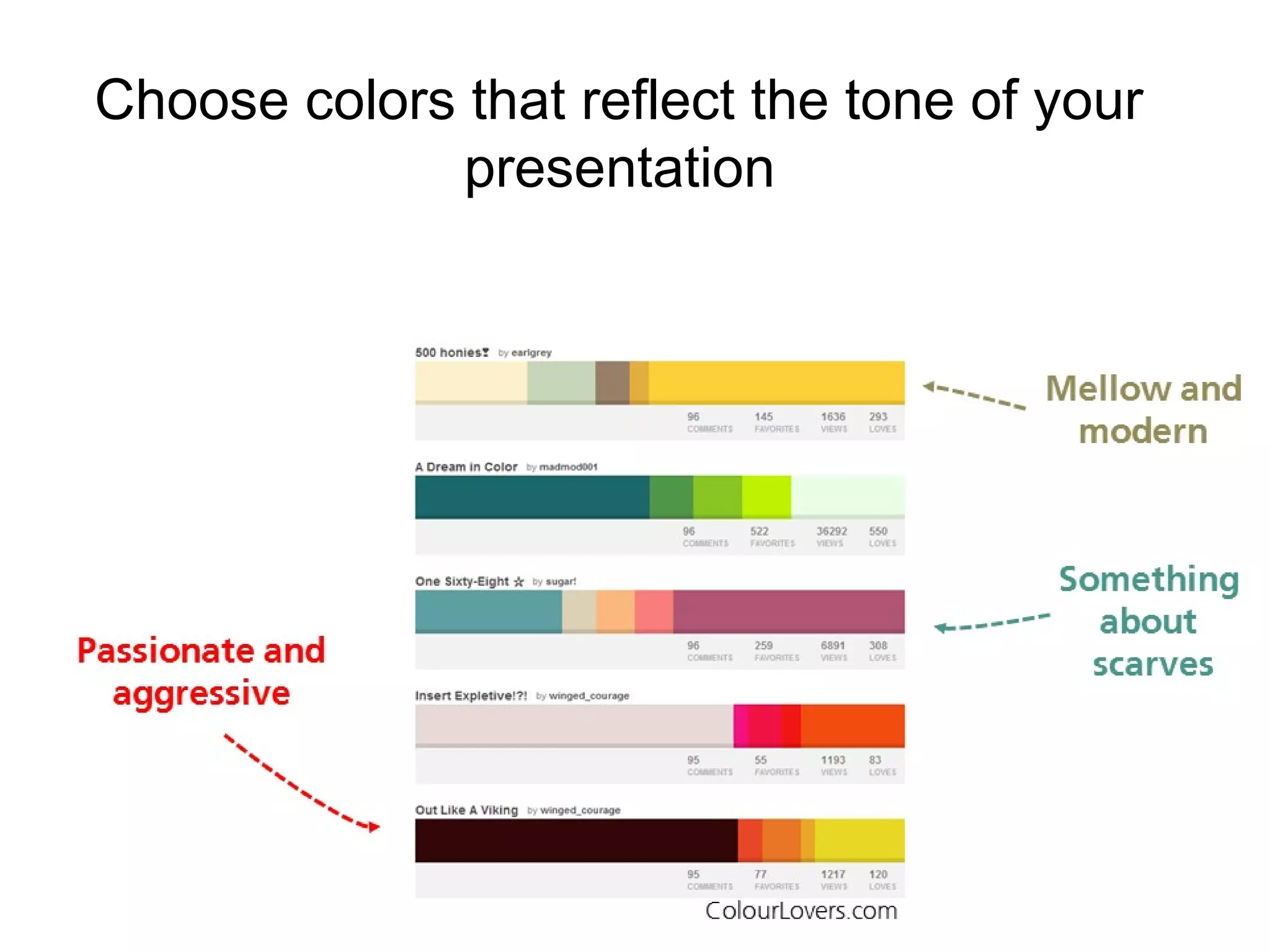 Choose colors that reflect the tone of your
presentation
 