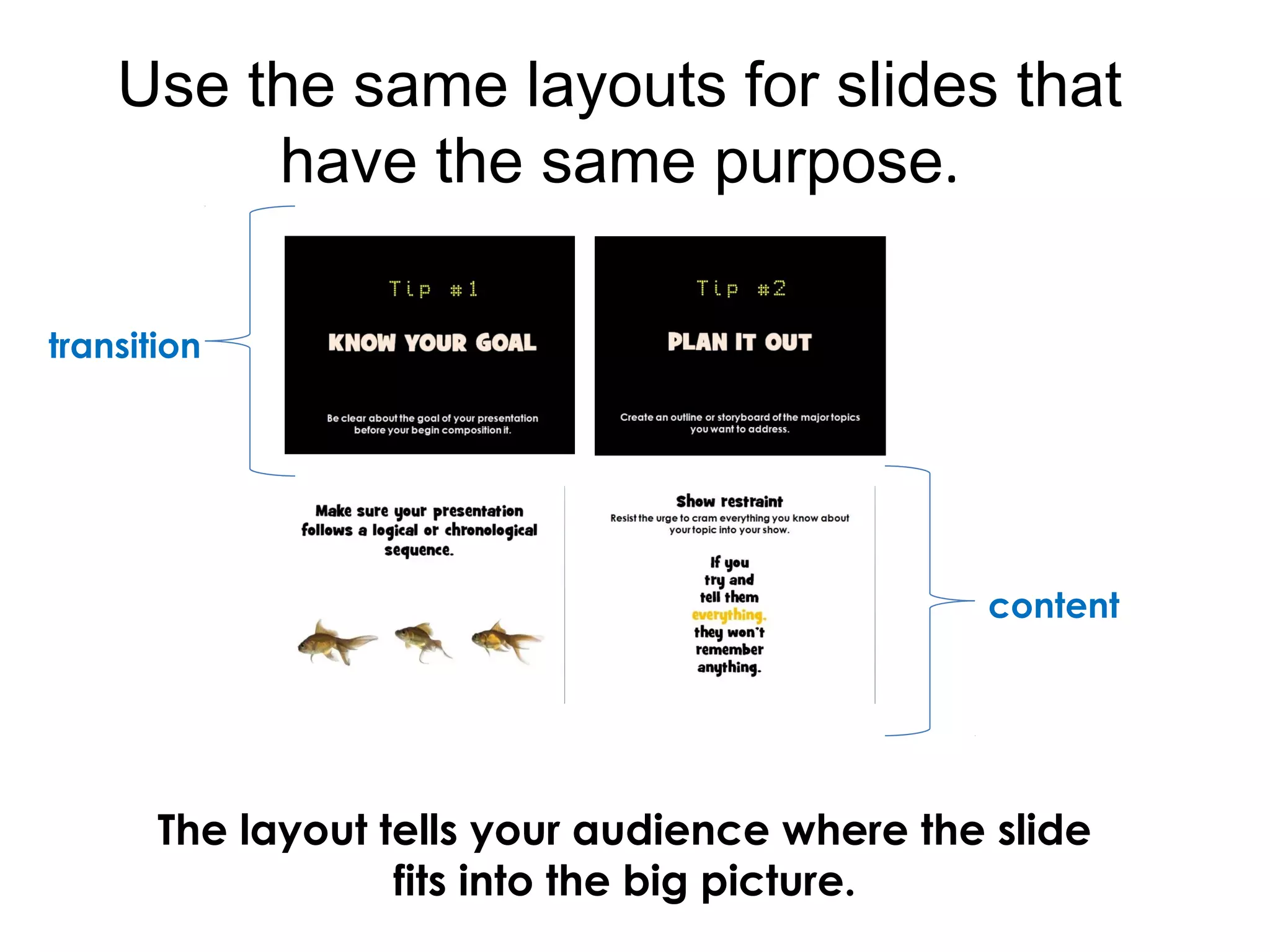 Use the same layouts for slides that
have the same purpose.
The layout tells your audience where the slide
fits into the big picture.
transition
content
 