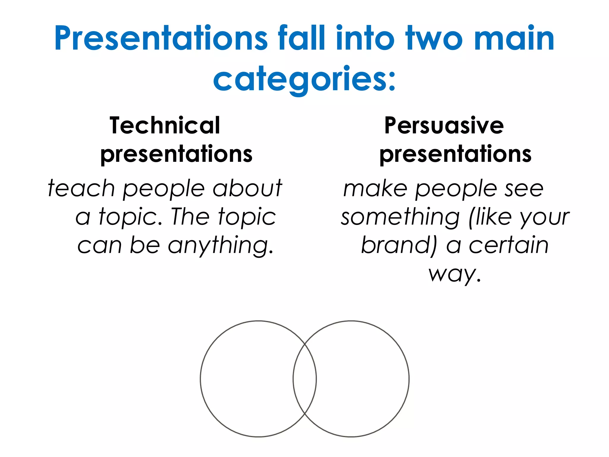 Presentations fall into two main
categories:
Technical
presentations
teach people about
a topic. The topic
can be anything.
Persuasive
presentations
make people see
something (like your
brand) a certain
way.
 