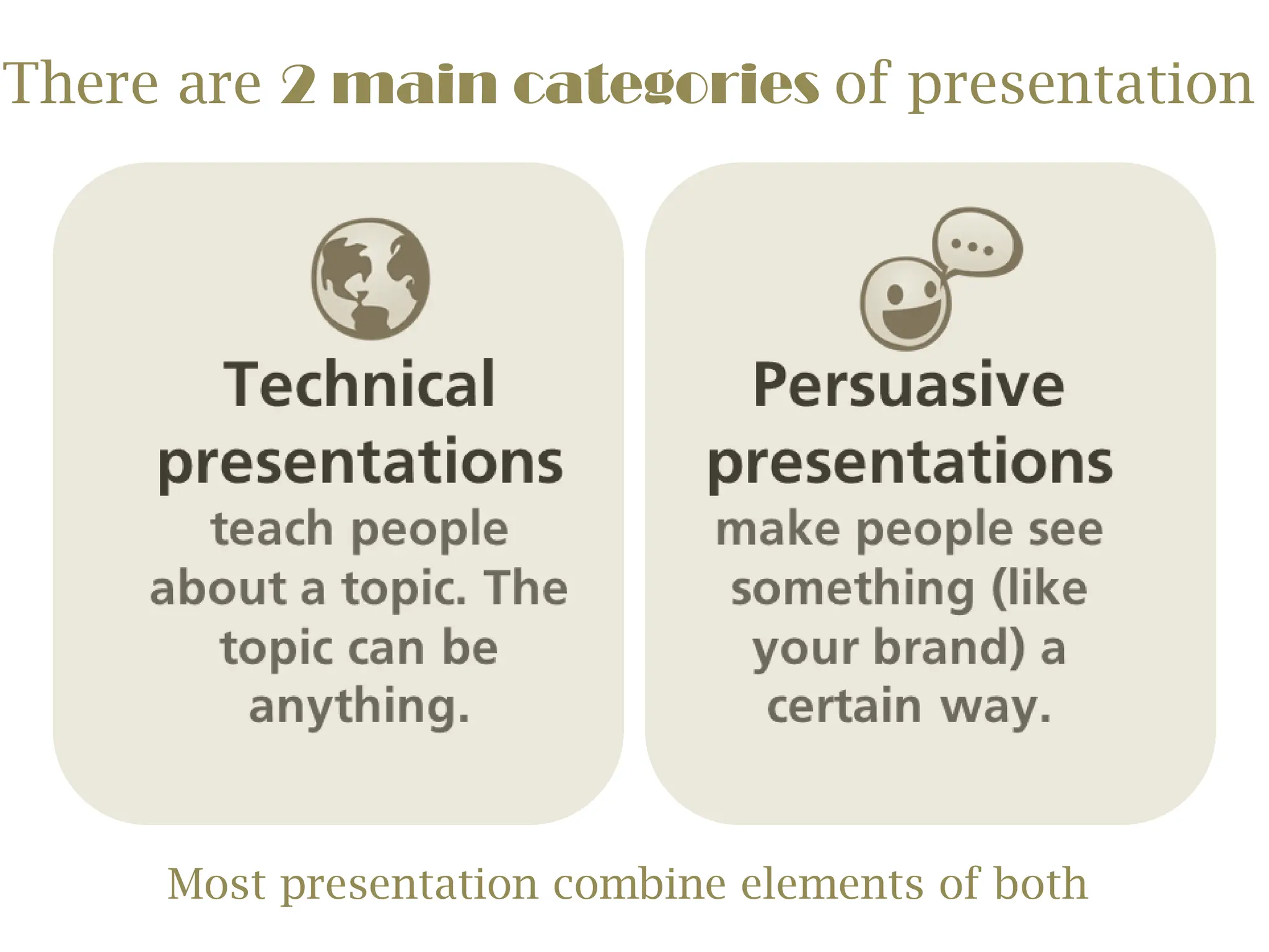 There are 2 main categories of presentation
Most presentation combine elements of both
 
