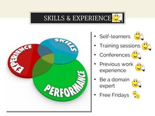 SKILLS & EXPERIENCE
●
Self-learners
●
Training sessions
●
Conferences
●
Previous work
experience
●
Be a domain
expert
●
Fr...
