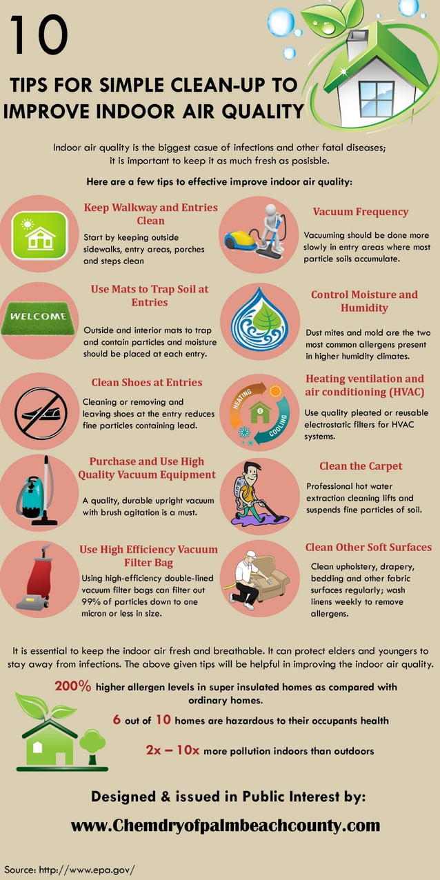 10 tips for simple clean up to improve indoor air quality PDF