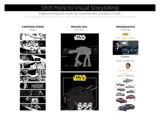 Shift More to Visual Storytelling
Experimenting with novel, fun visual formats is a tactic in itself.
A remarkable format can have viral appeal ...just make sure brand isn’t overshadowed.
MOVING GIFsCARTOON STRIPS INFOGRAPHICS
Star WarsKappa Chevrolet
 