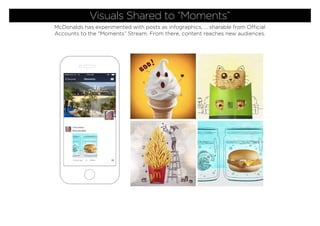 Visuals Shared to “Moments”
McDonalds has experimented with posts as infographics, ... sharable from Official
Accounts to the “Moments” Stream. From there, content reaches new audiences.
 