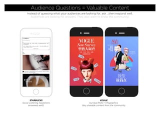 Audience Questions = Valuable Content
Instead of guessing what your audiences are looking for, ask ...then respond well.
Audiences are looking for answers. They also want to know the community.
STARBUCKS
Social Listening (Questions
answered well!)
VOGUE
Surveys/Polls = Infographics.
Very sharable content from the community.
 
