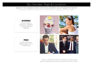 By Gender, Age & Location
Segment into targeted content channels to do better job at engagement/growth
Streamline speciﬁc ...