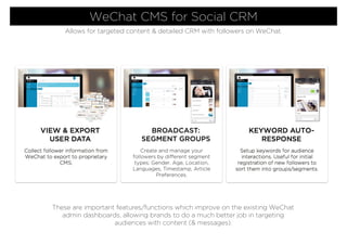 Collect follower information from
WeChat to export to proprietary
CMS.
VIEW & EXPORT
USER DATA
KEYWORD AUTO-
RESPONSE
Setu...