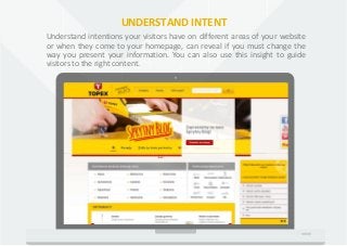 UNDERSTAND INTENT
Understand intentions your visitors have on different areas of your website
or when they come to your ho...
