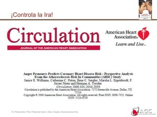 15 | Presentation Title | Presenter Name | Date | Subject | Business Use Only¡Controla la Ira!