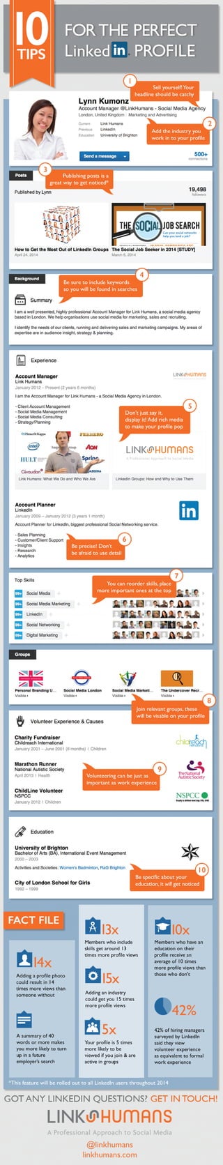 10 Tips to an awesome LinkedIn Profile.