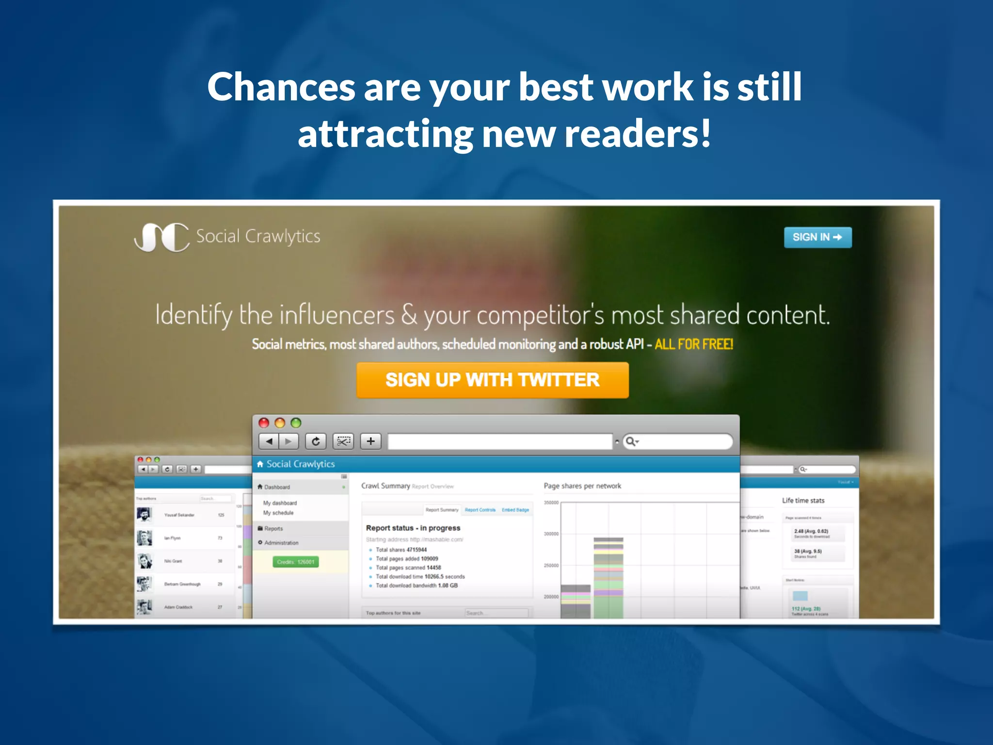 Chances are your best work is still
attracting new readers!
 