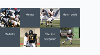 Mentor Match goals
Optimise for
the group
Effective
delegation
Mediator
 