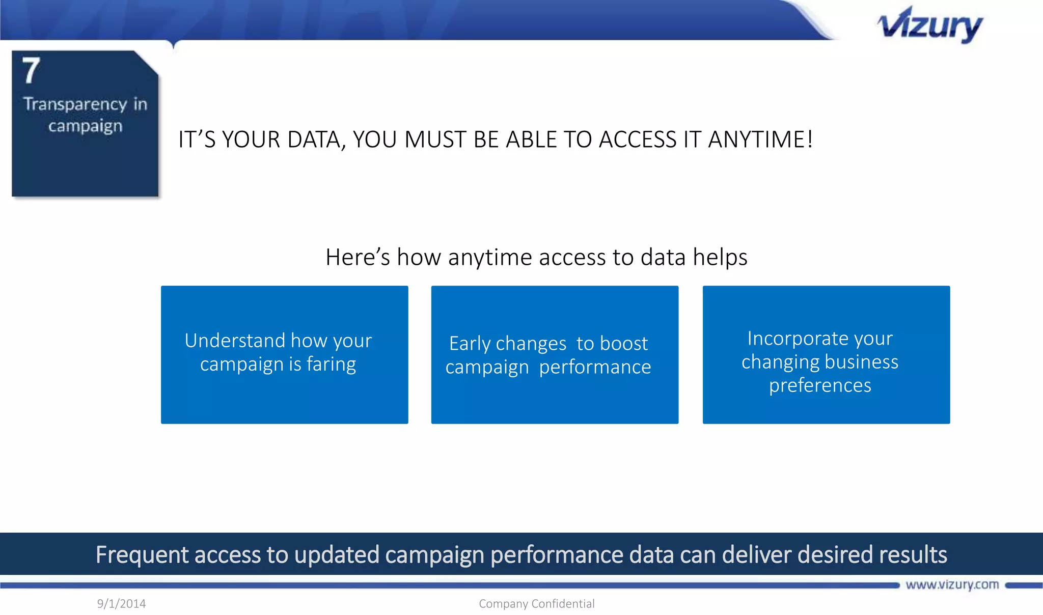 IT’S YOUR DATA, YOU MUST BE ABLE TO ACCESS IT ANYTIME! 
Understand how your 
campaign is faring 
Early changes to boost 
campaign performance 
Frequent access to updated campaign performance data can deliver desired results 
9/1/2014 Company Confidential 
Incorporate your 
changing business 
preferences 
Here’s how anytime access to data helps 
 