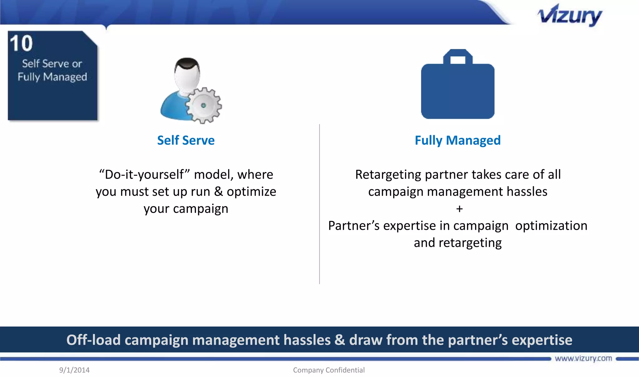 Self Serve 
“Do-it-yourself” model, where 
you must set up run & optimize 
your campaign 
Off-load campaign management hassles & draw from the partner’s expertise 
9/1/2014 Company Confidential 
Fully Managed 
Retargeting partner takes care of all 
campaign management hassles 
+ 
Partner’s expertise in campaign optimization 
and retargeting 
 
